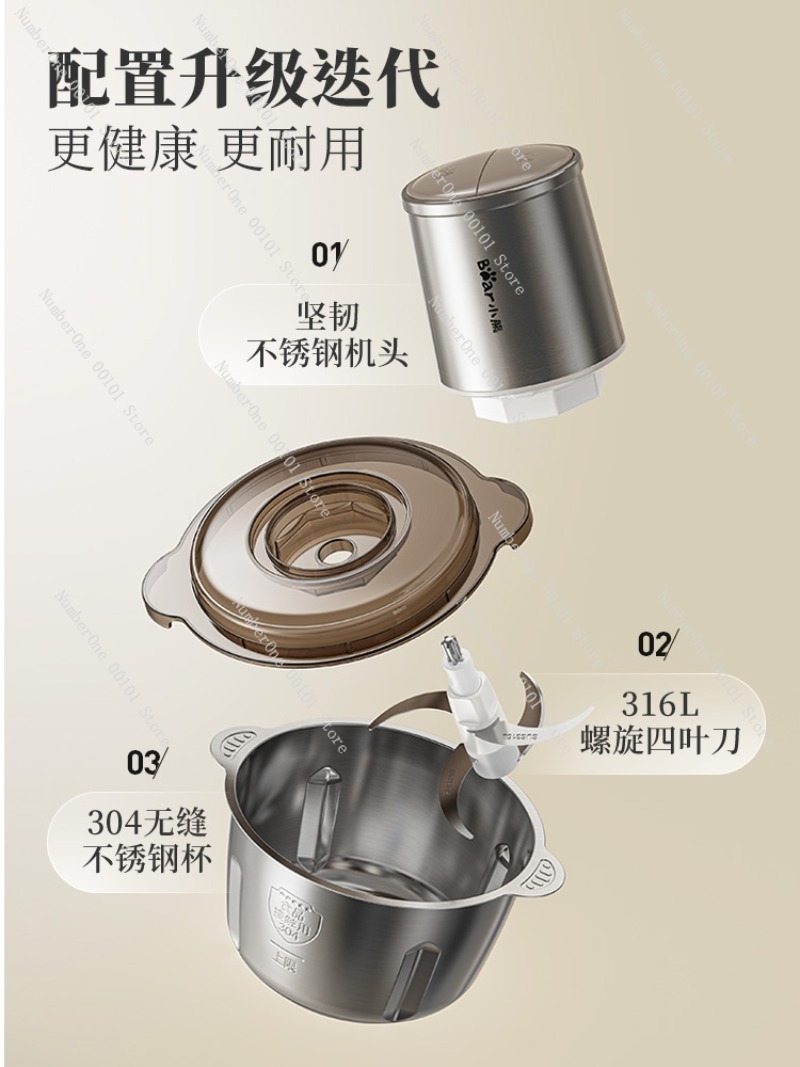 Edelstahl Fleischwolf Haushalt – Food Processor Large Bewertung und Preis