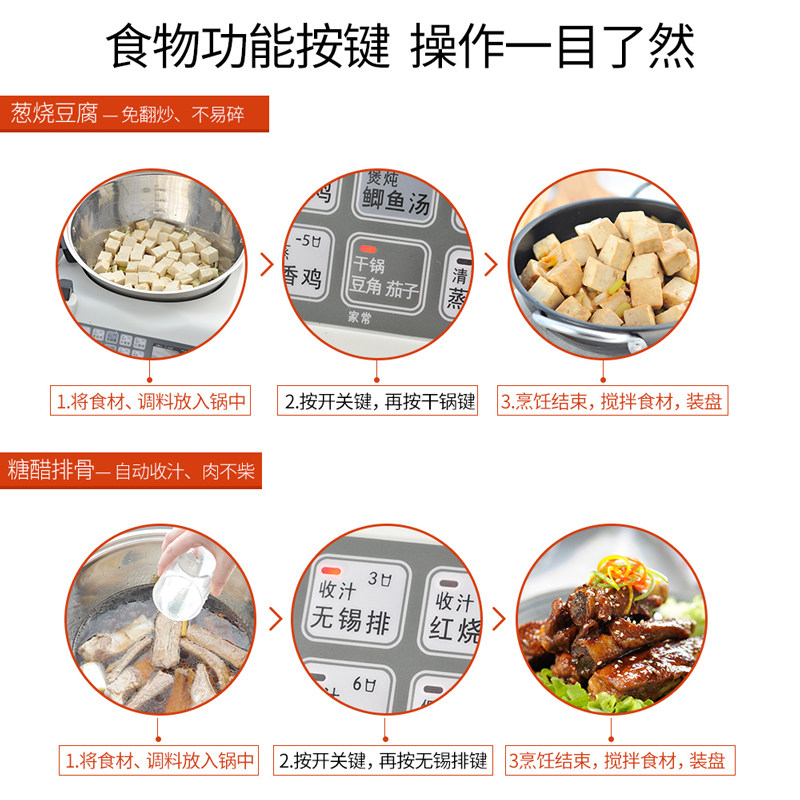 E15 Intelligenter Kochroboter, – Food Processor Large Bewertung und Preis