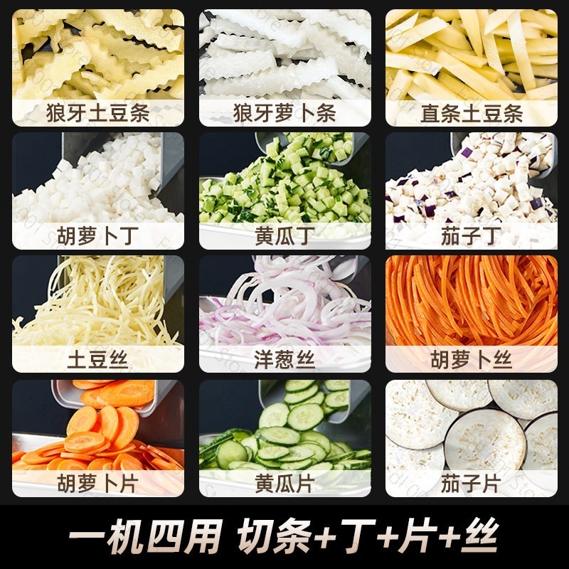Multifunktionaler Gemüseschnei – Food Processor Large Bewertung und Preis
